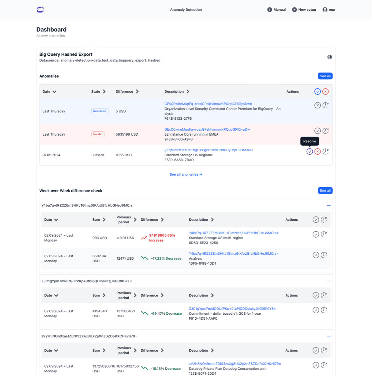 Revolgy Anomaly Detection